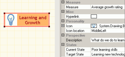 You can put information about goal description, measure way, current and target state.